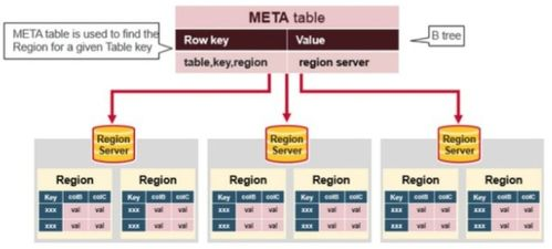 百度网盘,百度网盘下载太慢怎么办