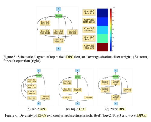 360翻译,360翻译软件下载