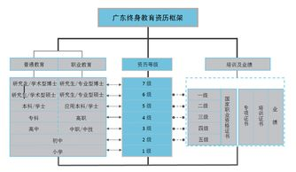 40. 多米尼加共和国清关,出口多米尼加清关要求