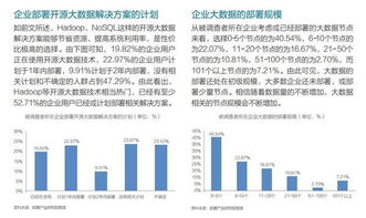 41. Shopify小众语言主题,shopify主题模板