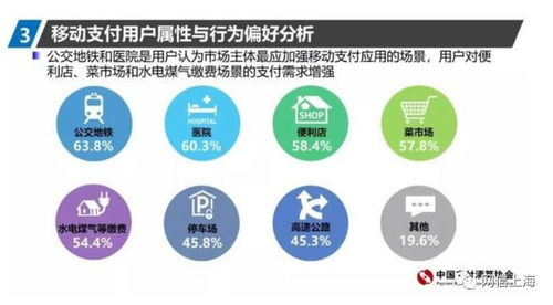 38. 肯尼亚移动支付整合,肯尼亚的移动支付系统