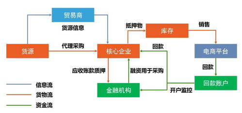 46. 小众市场社交媒体管理,社交媒体现状