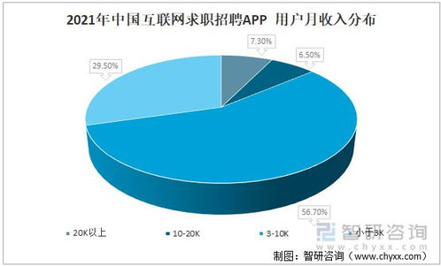 93. 退款处理时间优化,退款处理时间国家有规定吗