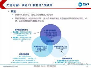 95. 本地化支付页面设计,本地化支付方式