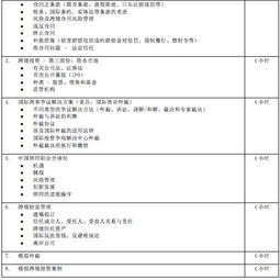96. 跨境交易记录保存,跨境消费记录