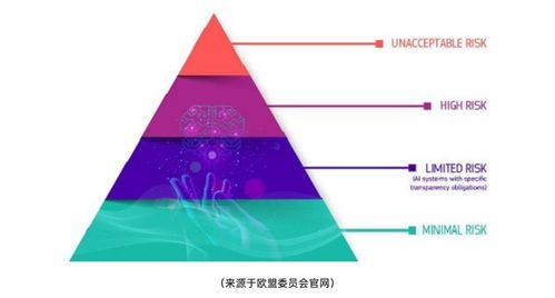 113. 马来西亚医疗器械法,马来西亚医疗公司