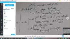 124. 拉美Mercado Libre优化,拉美 美国