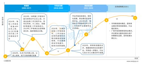 134. 意大利ePRICE运营,意大利exergy公司