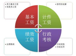 ## 九、售后服务与管理,#售后服务管理制度及工作流程