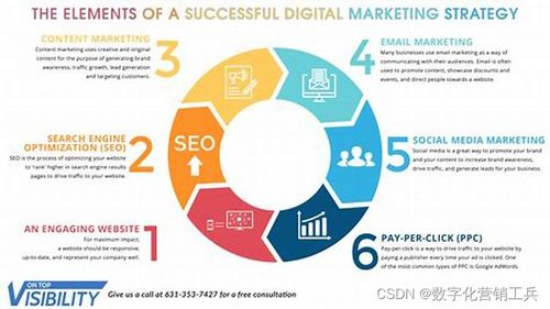 146. 波兰语影响者合作,波兰语音乐