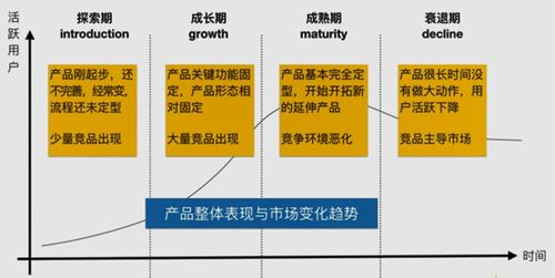 156. 立陶宛语产品描述,立陶宛语入门