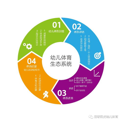 171. 多语言故障排除指南,多语症患者