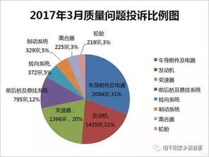 163. 国际客户投诉处理,国际客服热线
