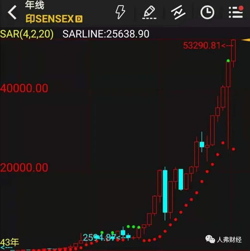 178. 多币种退款处理,多币种账户是什么意思