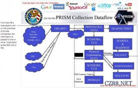 一、售后服务质量监控的战略价值与核心目标
