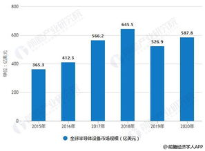 197. 专业音频设备出口,音频设备厂商