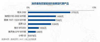 81. 克罗地亚本地支付接入,克罗地亚电商平台