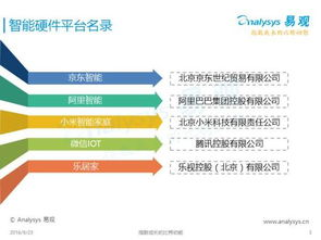 140. 韩国11st国际,韩国11月11号