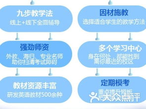 13. 助产士培训器材出口,助产士技术操作项目