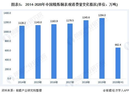 14. 老花镜跨境电商法国市场,老花镜销售模式