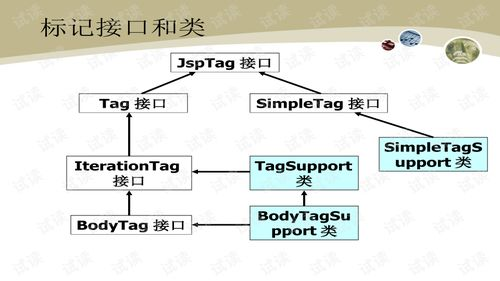 一、 定义与核心价值：资源循环的新范式