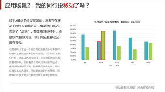 三、分析竞争对手