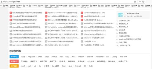 四、全集资源的搜索技巧