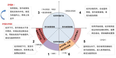 二、情节发展：复杂关系与冲突初现