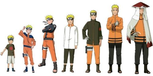 二、角色的成长与变化