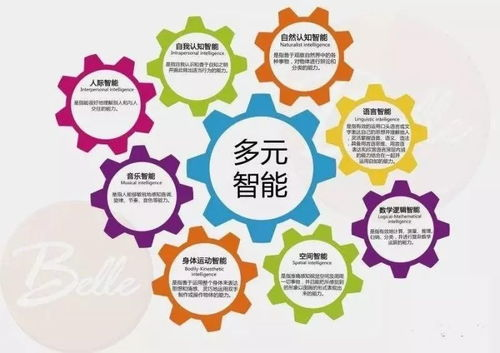 三、寓教于乐的价值体现