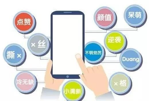 四、利用网络平台拓展客户群