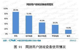 二、游戏环境稳定性保障