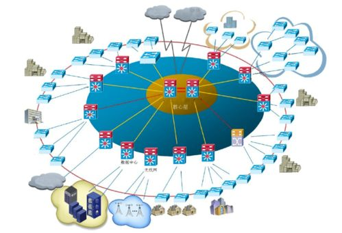 一、磁力帝技术的核心优势