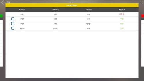 二、多样化内容满足不同用户需求