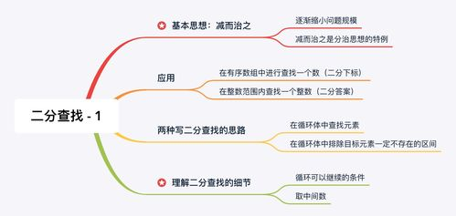 二、如何找到免费高清资源