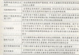 二、歌词内涵与儿童教育意义