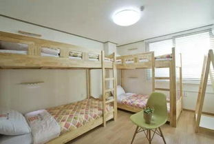 四、韩国住宿推荐