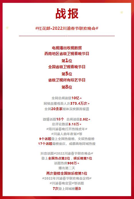 二、节目内容与特色