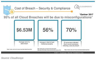 四、升级网络安全软件的步骤