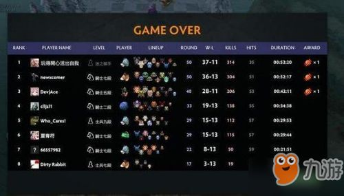 四、游戏玩法与攻略分享