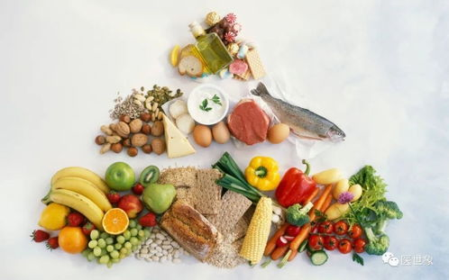 三、培养良好的饮食习惯