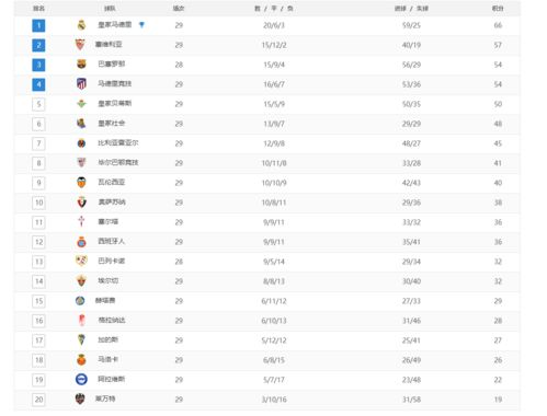 三、提升排名的策略