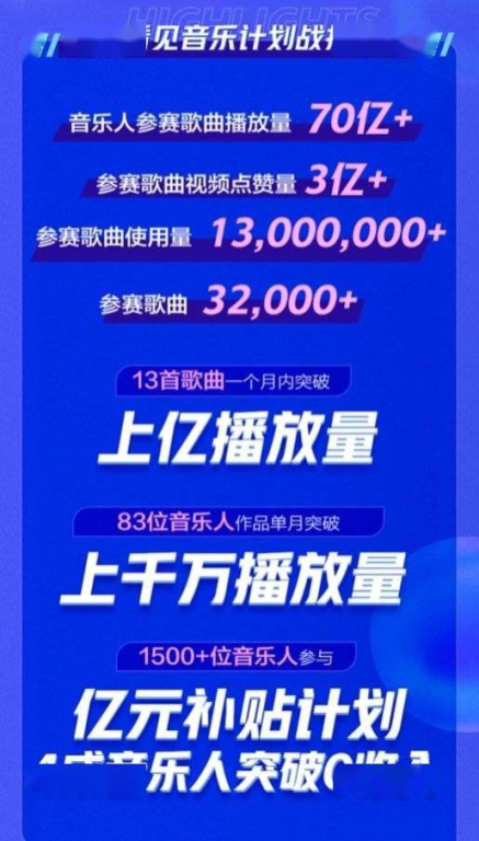 一、选择合法的音乐平台