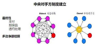 二、利用网络公共资源