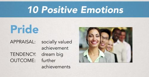 一、了解笑容的心理学