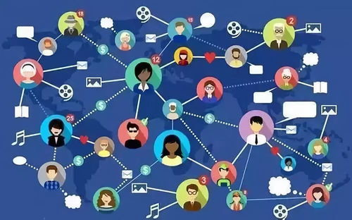 四、社交互动与帮派系统