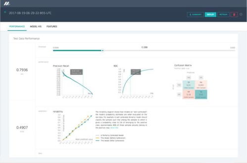 三、如何选择观看平台