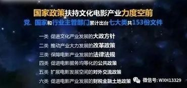 一、合法免费电影资源概述