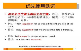 三、使用方法与注意事项
