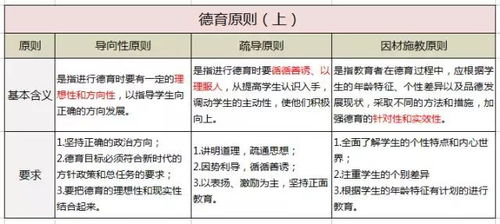 四、精校版本的获取途径